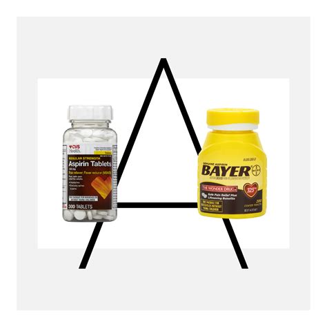 are generic vitamins as good as name brand